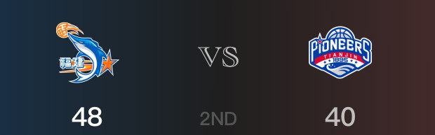 半场结束，福建以48-40领先天津，刘金雨10分2篮板